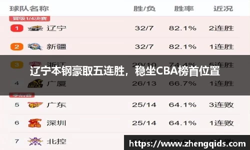 星空官网