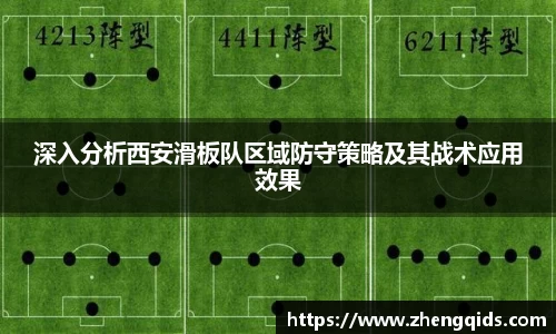 深入分析西安滑板队区域防守策略及其战术应用效果