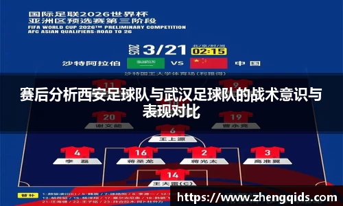 赛后分析西安足球队与武汉足球队的战术意识与表现对比